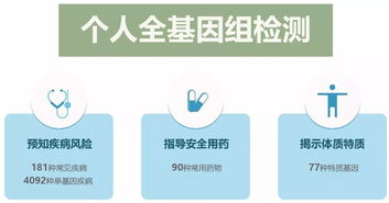 我不是藥神，我只是能預知患癌風險——現代健康咨詢的價值與邊界